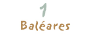 Balares